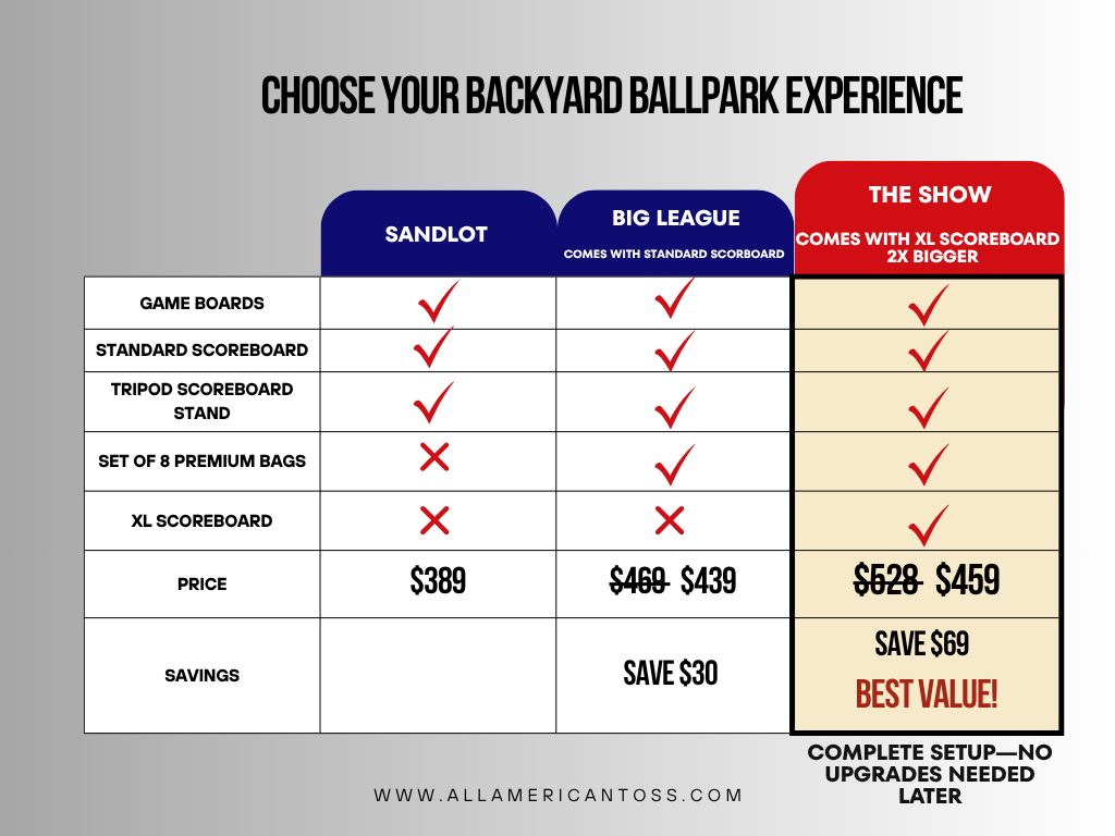 Sandlot Set | Ballbag Toss Game Set